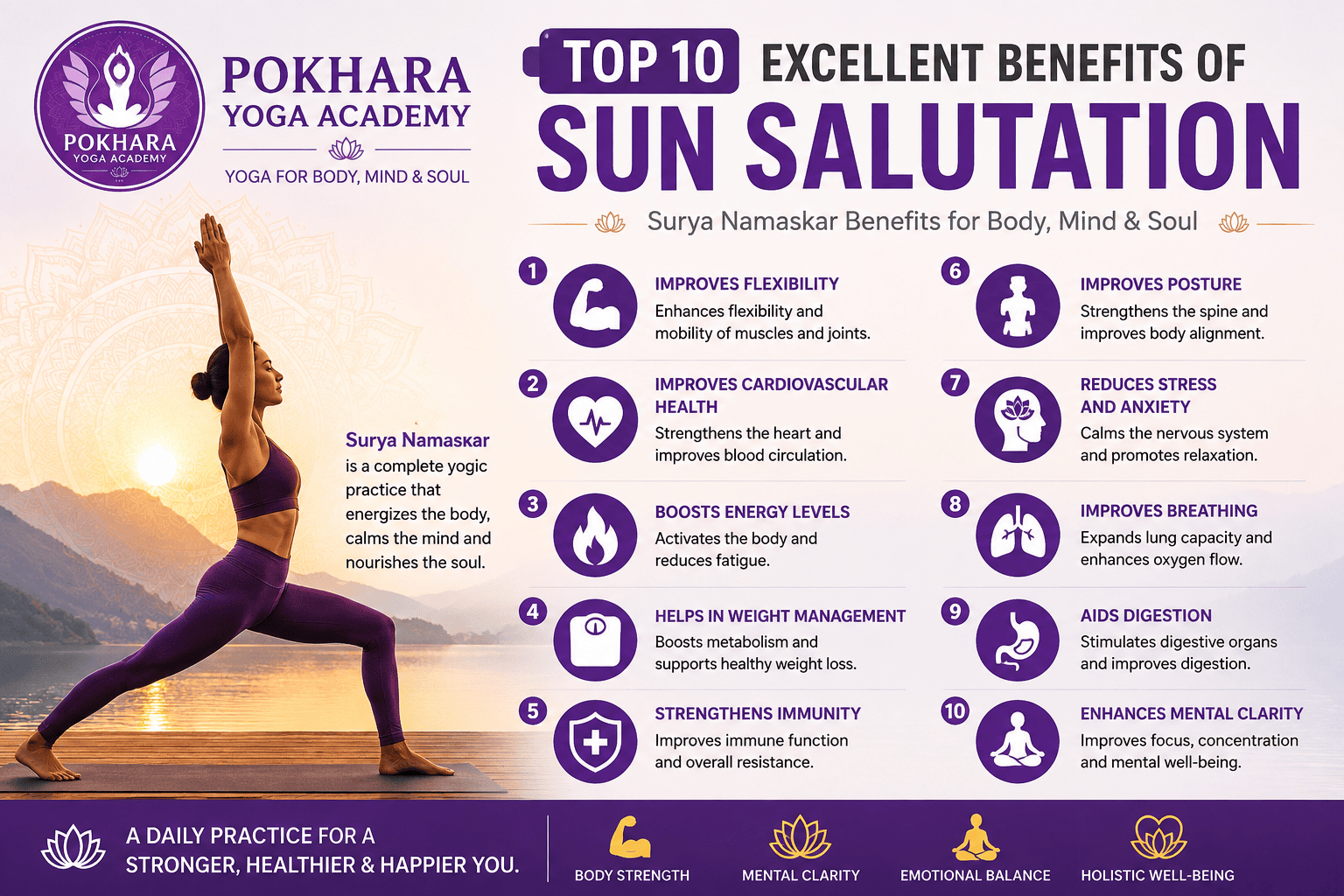 Surya Namaskar benefits