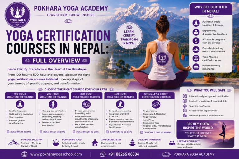 yoga certification courses in Nepal yoga certification courses in Nepal