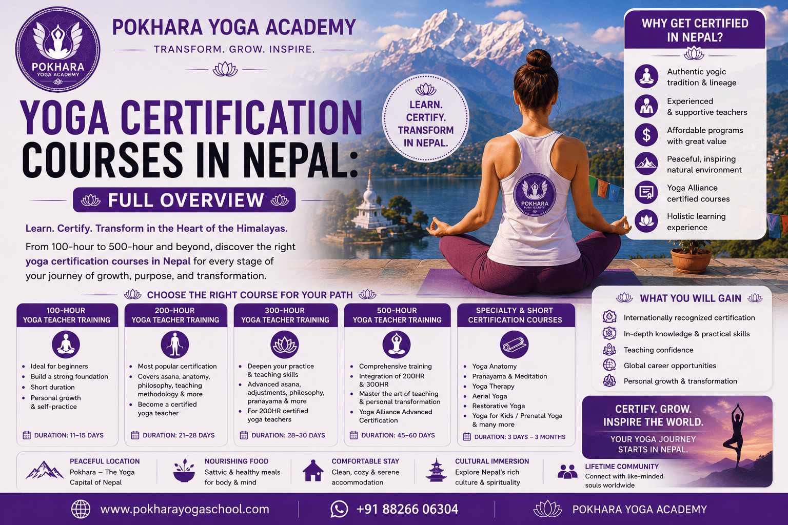 yoga certification courses in Nepal