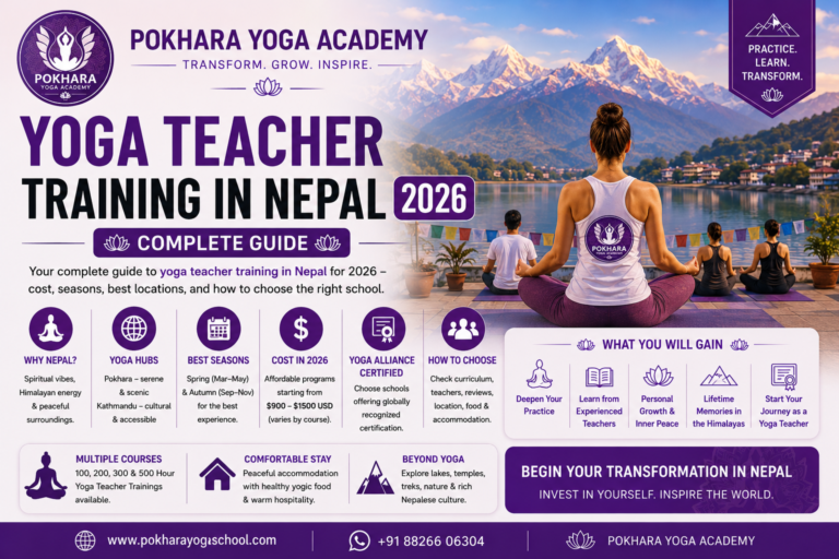 Yoga Teacher Training in Nepal Yoga Teacher Training in Nepal